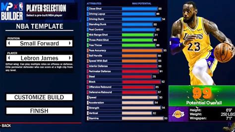 nba 2k24 auto green mod free|NBA 2K24 Cheats & Trainers for PC .